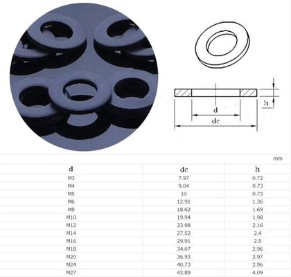Gebäude mit hoher Festigkeit 8.8/10.9/12.9 Flat Washer für OEM akzeptabel