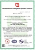 China Hebei Chengyi Engineering Materials Co., Ltd. zertifizierungen